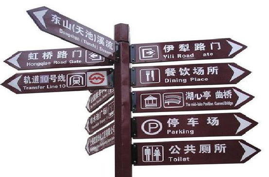 迪庆标牌的基本功能。