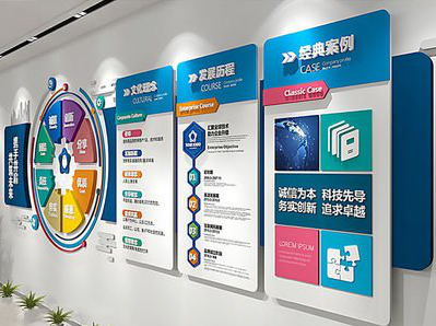 迪庆企业文化墙内容对员工有什么影响？